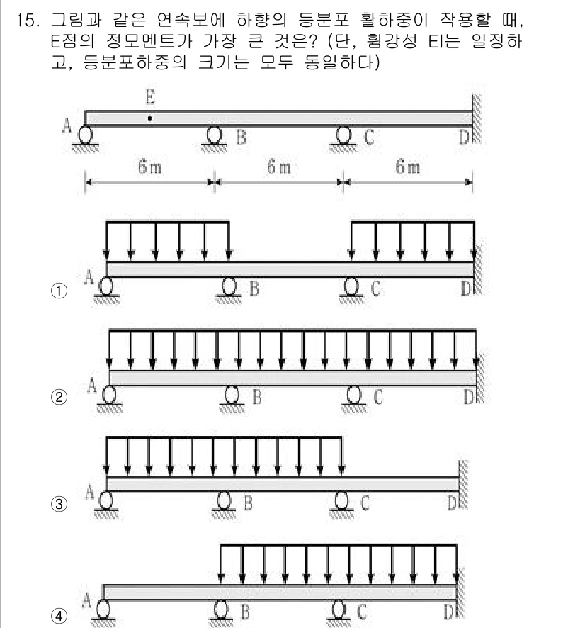 9급_국가직_공무원_응용역학개론 2025년 15번 - 물체에 작용하는 하중의 크기와 위치에 따라 전단력 분포가 달라지며, 이 ... 에 관한 핵심 기출문제