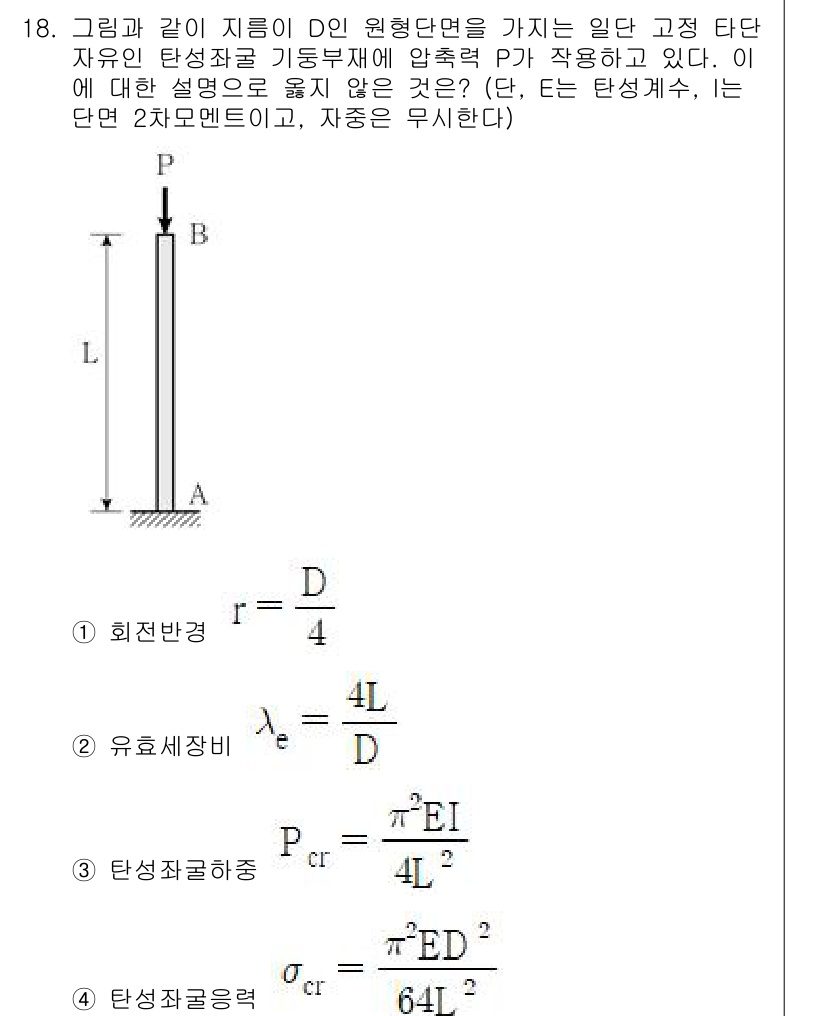9급_국가직_공무원_응용역학개론 2025년 18번 - 문제는 원형 단면을 가진 기둥에 작용하는 전단력과 관련되어 있습니다. 주... 에 관한 핵심 기출문제