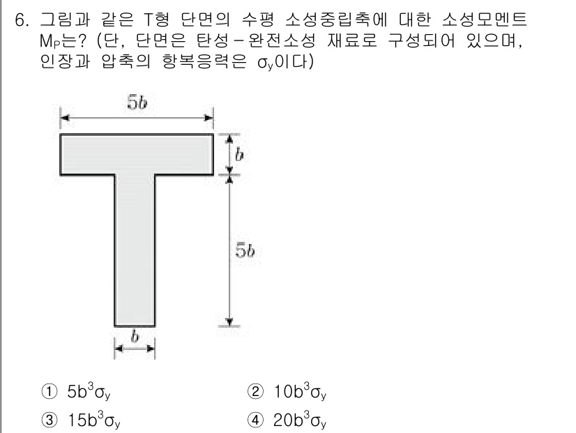 9급_국가직_공무원_응용역학개론 2025년 6번 - T형 단면의 수평 소성 모멘트 \( M_p \)는 단면의 재료 강도와 관... 에 관한 핵심 기출문제