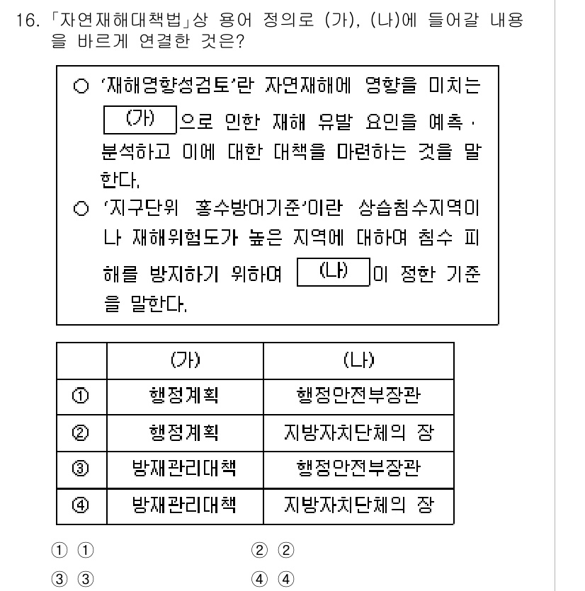 9급_국가직_공무원_재난관리론 2025년 16번 - 가) 행정계획은 재난의 발생을 미리 예측하고 방지하기 위한 전략적 접근을... 에 관한 핵심 기출문제