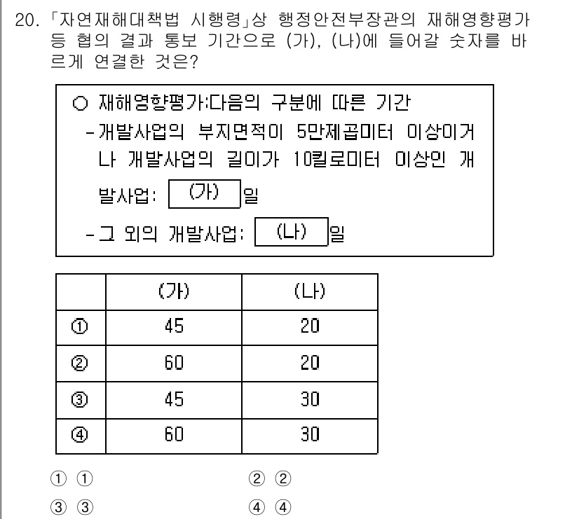 9급_국가직_공무원_재난관리론 2025년 20번 - 재해영향평가는 특정 기간 내에 발생할 재해의 규모와 영향을 분석하기 위해... 에 관한 핵심 기출문제