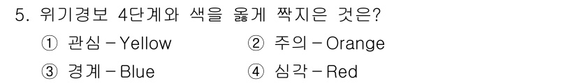 9급_국가직_공무원_재난관리론 2025년 5번 - 위기경보 4단계에서 색상을 매칭하면, 4단계인 "심각"은 Red로 표시됩... 에 관한 핵심 기출문제