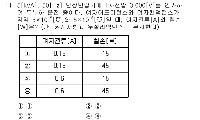9급_국가직_공무원_전기기기 2025년 11번 - 주어진 조건에서 여자전류와 철손을 계산할 수 있습니다. 여자전류는 여자전... 에 관한 핵심 기출문제