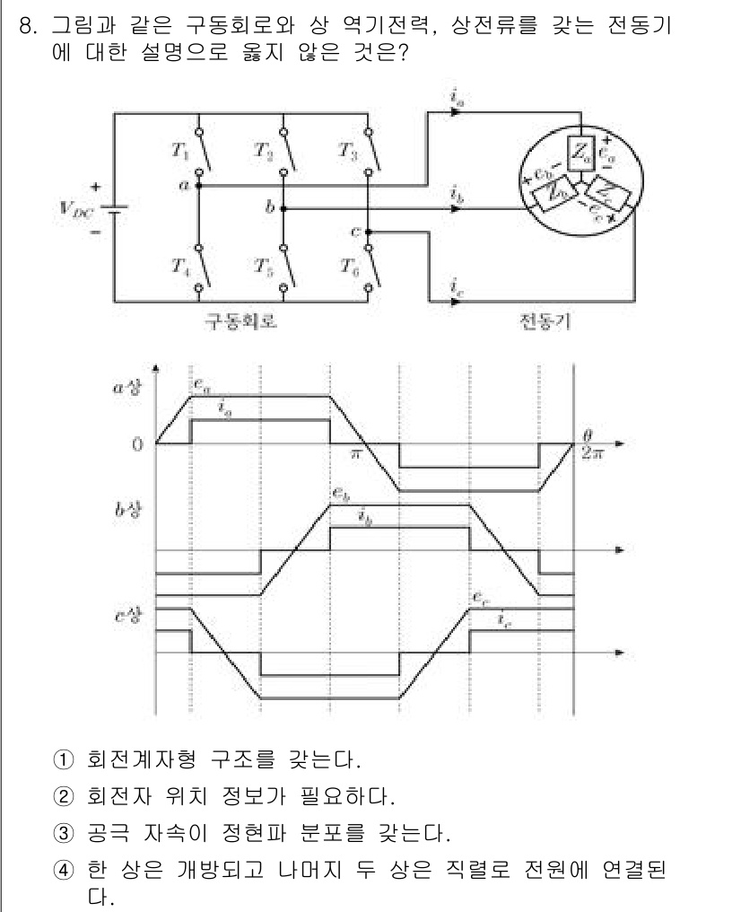 9급_국가직_공무원_전기기기 2025년 8번 - 회전 기계 내부의 구조를 설명하는 데 있어 전기적 연결 상태의 상세한 설... 에 관한 핵심 기출문제