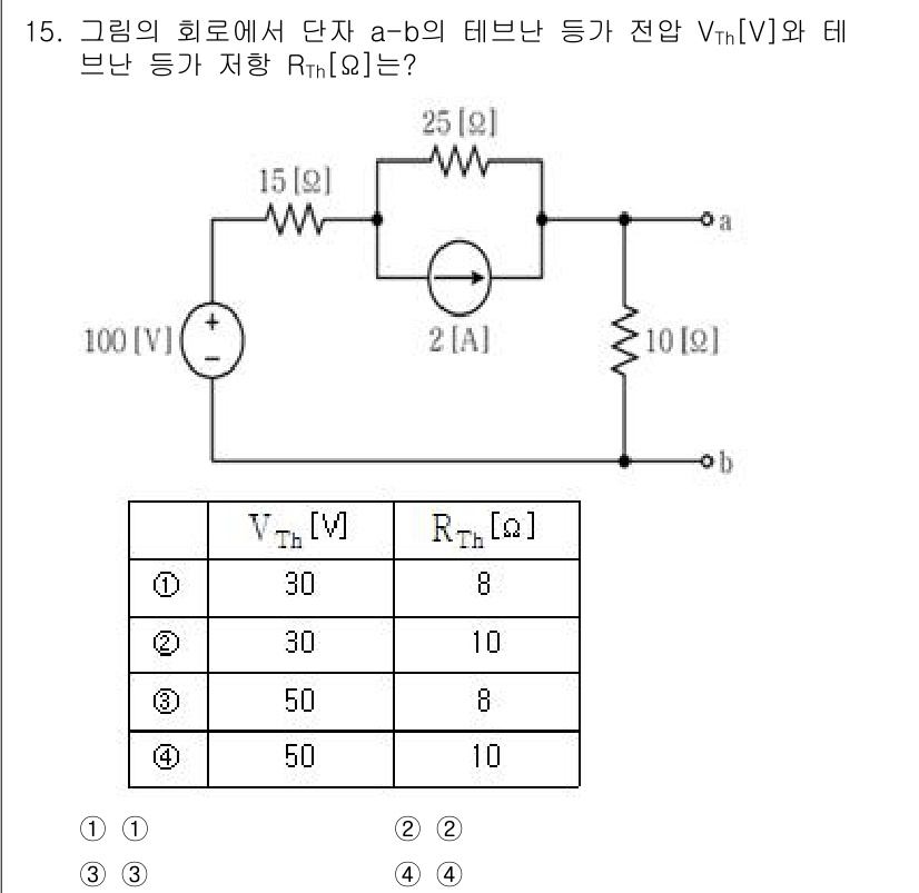 9급_국가직_공무원_전기이론 2025년 15번 - 회로에서 a-b 간의 테브난 등가 전압 \( V_{Th} \)는 두 전압... 에 관한 핵심 기출문제