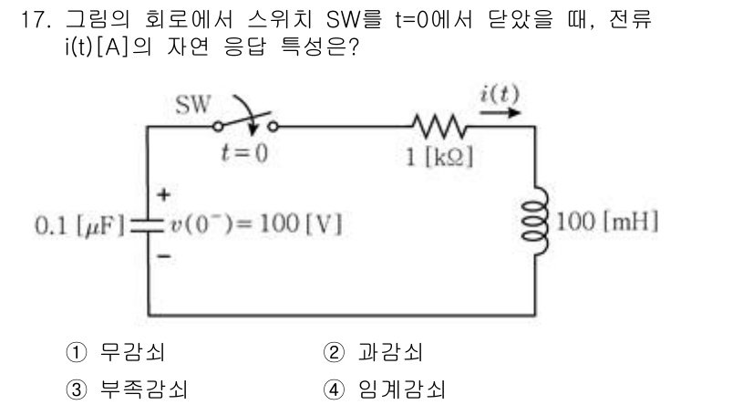 9급_국가직_공무원_전기이론 2025년 17번 - 주어진 회로에서 스위치 SW가 t=0에서 닫히면 전압이 순간적으로 100... 에 관한 핵심 기출문제
