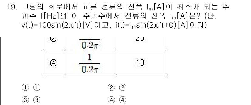 9급_국가직_공무원_전기이론 2025년 19번 - 주파수 \( f [Hz] \)와 전류의 진폭 \( i(t) = I_m \... 에 관한 핵심 기출문제