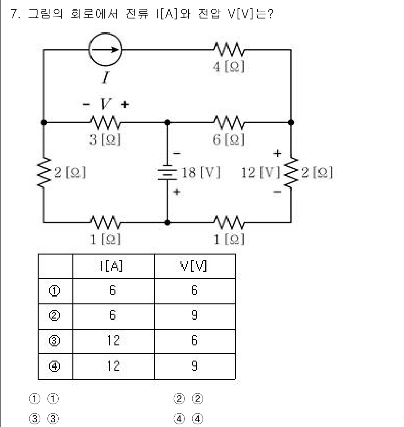 9급_국가직_공무원_전기이론 2025년 7번 - 주어진 회로에서 전류 \( I \)와 전압 \( V \)를 계산하기 위해... 에 관한 핵심 기출문제