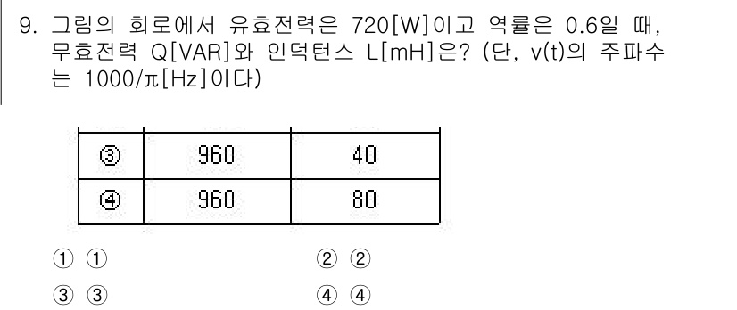 9급_국가직_공무원_전기이론 2025년 9번 - 주어진 유효전력과 역률을 이용하여 무효전력을 계산할 수 있습니다. 무효전... 에 관한 핵심 기출문제