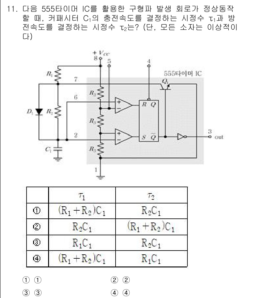 9급_국가직_공무원_전자공학개론 2025년 11번 - 555 타이머의 시정수 τ는 RC 회로의 특성에 기반하여 결정됩니다. 여... 에 관한 핵심 기출문제