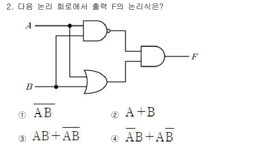 9급_국가직_공무원_전자공학개론 2025년 2번 - 출력 F는 AND 게이트와 OR 게이트의 조합으로 정의됩니다. A와 B의... 에 관한 핵심 기출문제