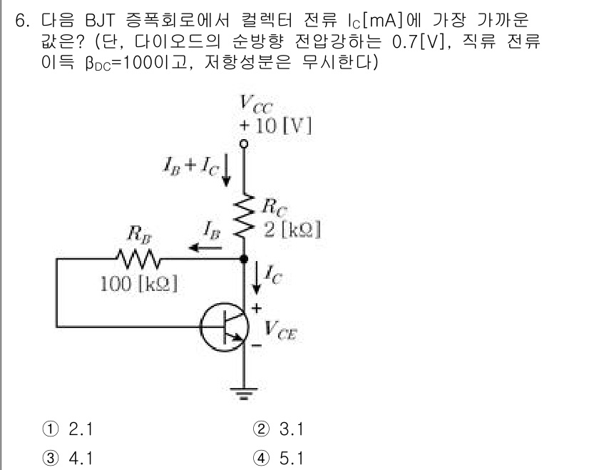 9급_국가직_공무원_전자공학개론 2025년 6번 - BJT의 기준 전압(V_BE)이 0.7V일 때, 기본 전류(I_B)와 저... 에 관한 핵심 기출문제