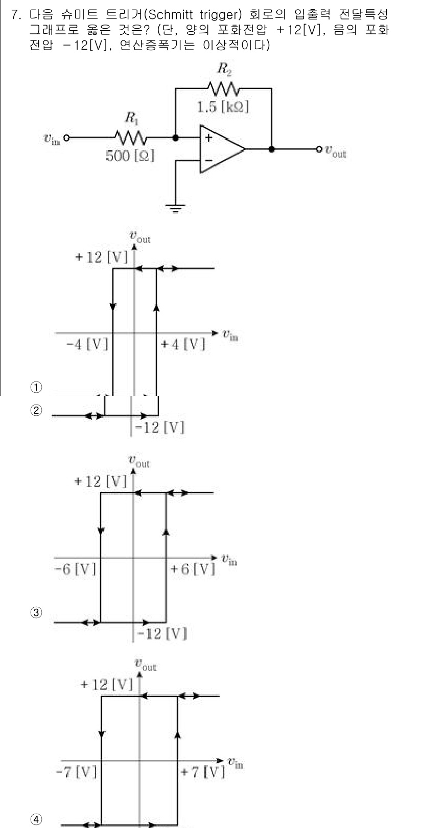 9급_국가직_공무원_전자공학개론 2025년 7번 - 주어진 Schmitt 트리거 회로의 입력 전압 범위를 분석하면, 1.5k... 에 관한 핵심 기출문제