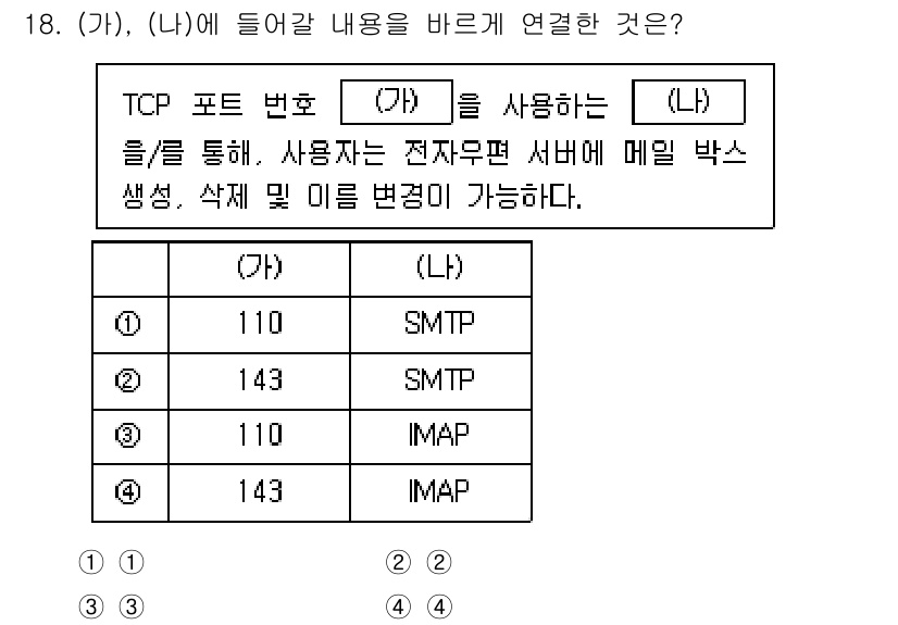 9급_국가직_공무원_정보시스템보안 2025년 18번 - . 

TCP 포트 번호 143은 IMAP(Internet Message... 에 관한 핵심 기출문제