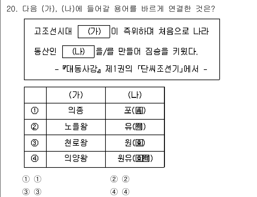 9급_국가직_공무원_조경계획및설계 2025년 20번 - 정답 2번인 "노을왕 - 유"는 "노을"과 "유"가 어울리는 의미적 연관... 에 관한 핵심 기출문제