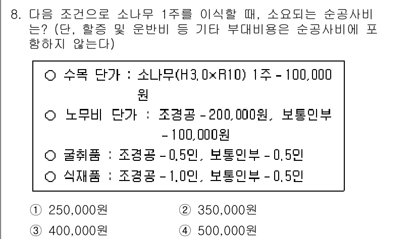 9급_국가직_공무원_조경계획및설계 2025년 8번 - 소나무 1주의 수액 비용은 100,000원입니다. 노무비는 조경으로 20... 에 관한 핵심 기출문제