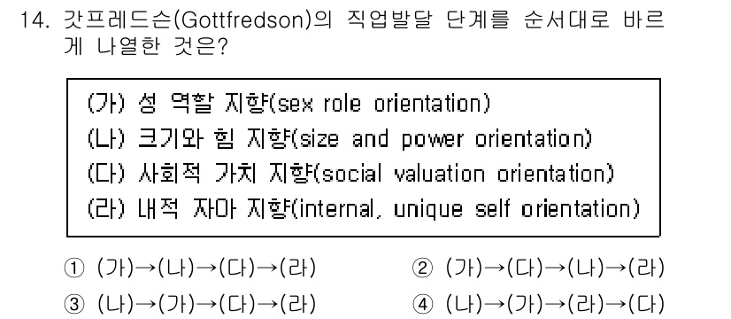9급_국가직_공무원_직업상담심리학개론 2025년 14번 - 갓프리드슨(Gottfredson)의 직업발달 단계는 개인의 성향과 사회적... 에 관한 핵심 기출문제