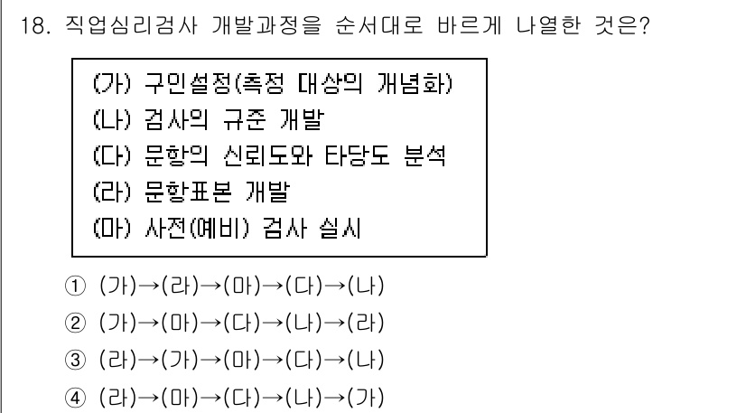9급_국가직_공무원_직업상담심리학개론 2025년 18번 - (가) → (라) → (다) → (마) → (나) 

이 과정은 구인설정... 에 관한 핵심 기출문제