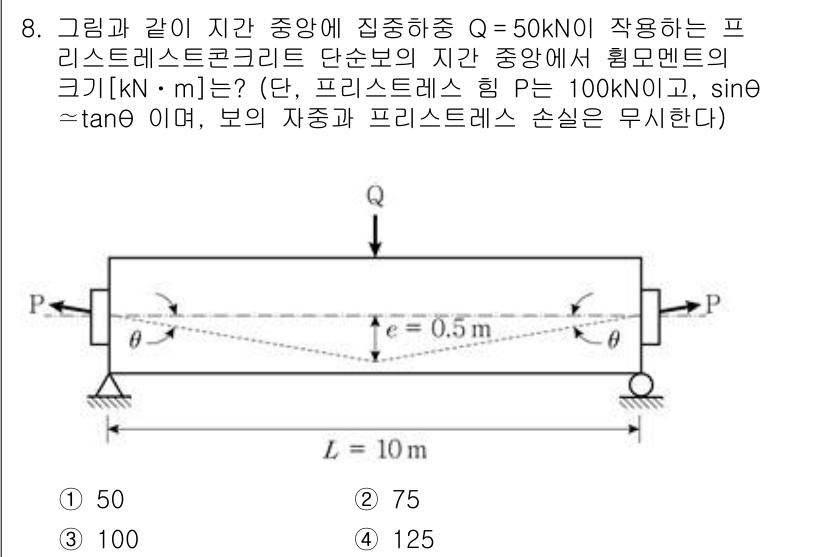 9급_국가직_공무원_토목설계 2025년 9번 - 주어진 문제에서 구간 중앙에 집중하중이 작용할 때, 휨모멘트를 계산하여 ... 에 관한 핵심 기출문제