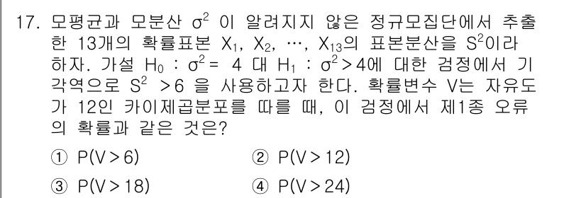 9급_국가직_공무원_통계학개론 2025년 17번 - 문제는 모평균이 알려지지 않은 정규분포에서 분산이 주어진 경우로, 자유도... 에 관한 핵심 기출문제