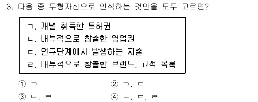 9급_국가직_공무원_회계원리 2025년 3번 - .  

무형자산은 주로 비물질적 자원으로, 개발 그리고 브랜드와 같은 ... 에 관한 핵심 기출문제