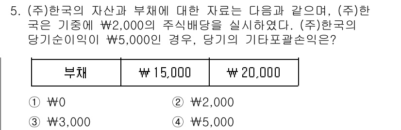 9급_국가직_공무원_회계원리 2025년 5번 - 부채가 자산보다 큰 경우, 당기 순손실이 발생하게 되어 기본적으로 이익잉... 에 관한 핵심 기출문제