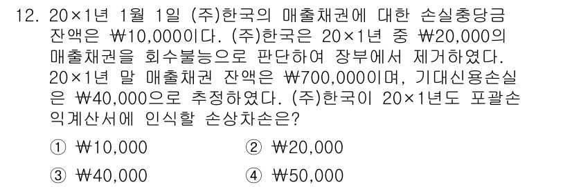9급_국가직_공무원_회계학 2025년 12번 - 이 문제는 특정 회계 기간 동안의 손익 계산서 작성과 관련된 사항을 묻고... 에 관한 핵심 기출문제