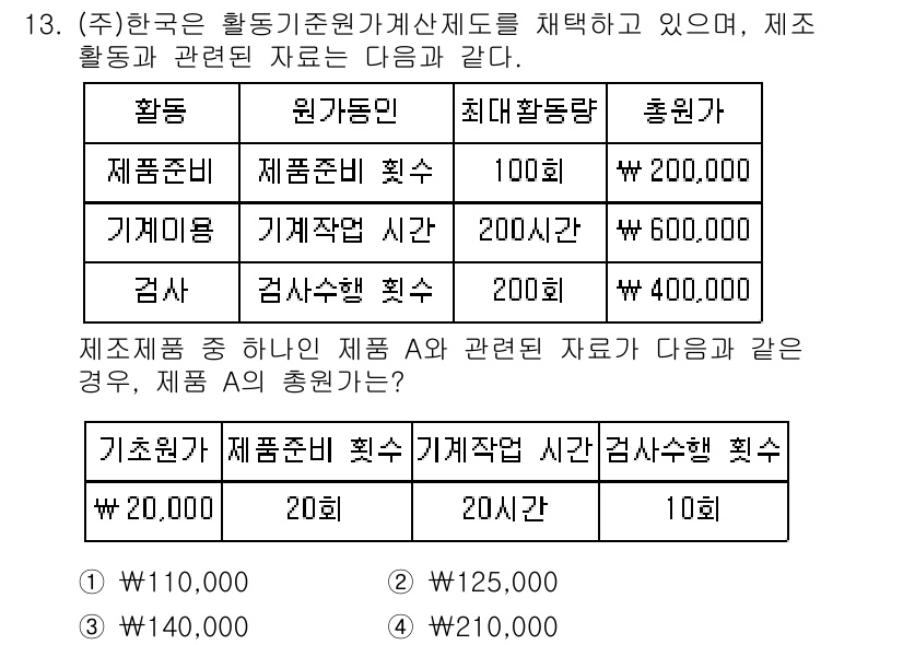 9급_국가직_공무원_회계학 2025년 13번 - 기초원가의 개념에서 제품 A의 원가를 계산할 때, 직접 원가와 변동 비용... 에 관한 핵심 기출문제