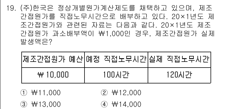 9급_국가직_공무원_회계학 2025년 19번 - 제조 간접원가의 예산 직적 노무 시간은 $10,000으로 주어졌고, 이를... 에 관한 핵심 기출문제