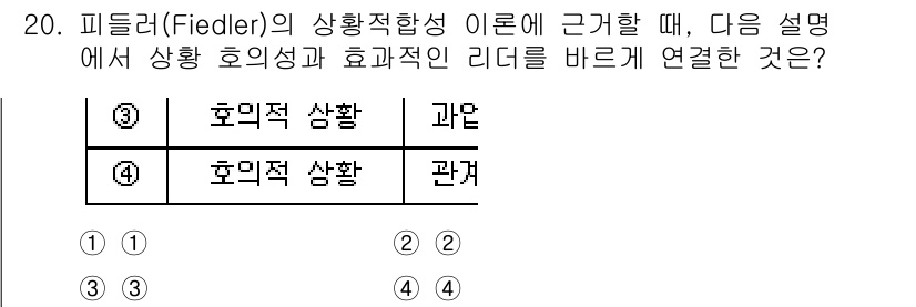 9급_지방직_공무원_간호관리 2025년 20번 - 피들러(Fiedler)의 상황적합성 이론은 리더의 스타일이 상황에 따라 ... 에 관한 핵심 기출문제