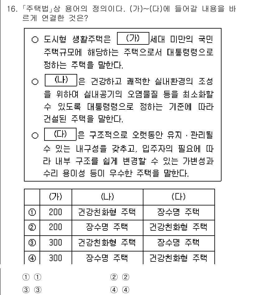 9급_지방직_공무원_건축계획 2025년 16번 - 주택법상 용어의 정의에서 '주택'은 특정 기준을 충족하는 거주 공간을 의... 에 관한 핵심 기출문제