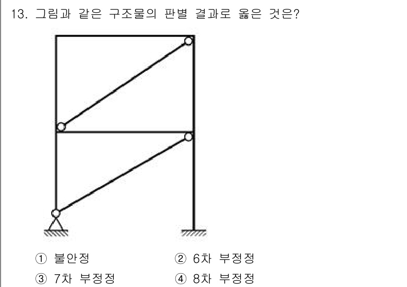 9급_지방직_공무원_건축구조 2024년 13번 - 구조물의 반력 균형을 고려할 때, 접속점에서의 힘의 평형을 확인해야 합니... 에 관한 핵심 기출문제