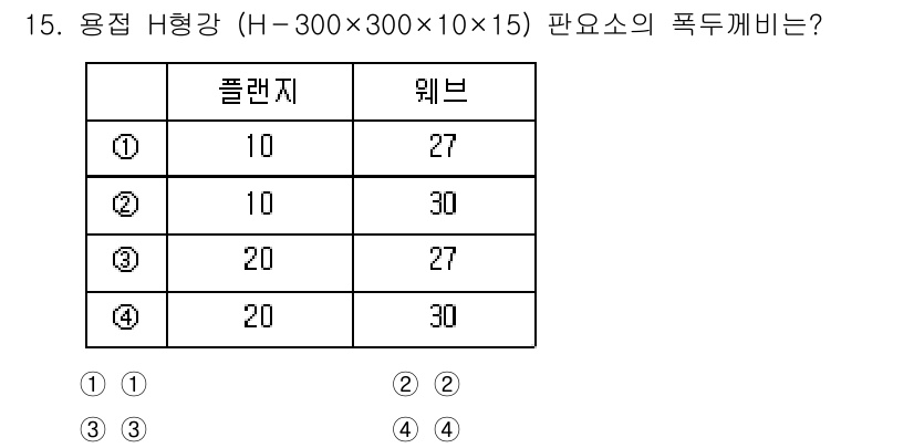 9급_지방직_공무원_건축구조 2024년 15번 - 해설: H형강의 플랜지와 웹의 두께를 고려했을 때, 10cm 플랜지와 2... 에 관한 핵심 기출문제