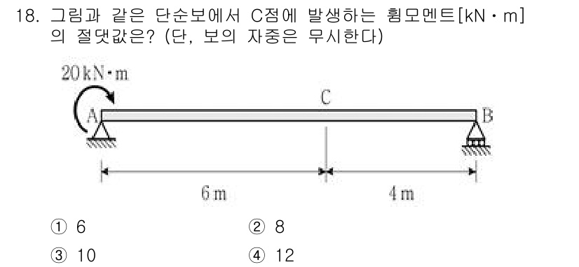 9급_지방직_공무원_건축구조 2024년 18번 - 주어진 문제에서 단순보의 C점에서 발생하는 굽힘 모멘트를 계산하기 위해 ... 에 관한 핵심 기출문제