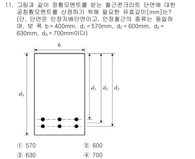 9급_지방직_공무원_건축구조 2025년 11번 - 이 문제는 콘크리트 단면의 모멘트 특성을 고려하여 필요한 유효폭을 계산해... 에 관한 핵심 기출문제