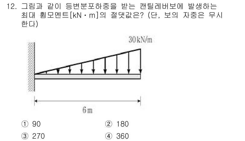 9급_지방직_공무원_건축구조 2025년 12번 - 이 문제는 삼각형 하중 분포에 의해 발생하는 최대 휨 모멘트를 계산하는 ... 에 관한 핵심 기출문제