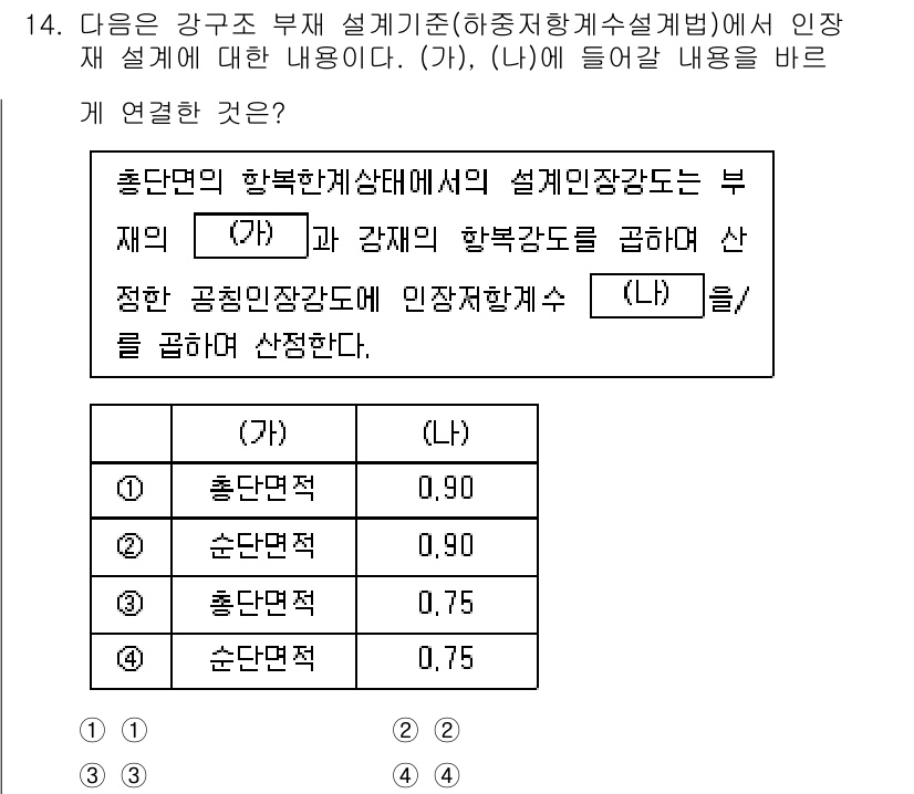 9급_지방직_공무원_건축구조 2025년 14번 - 주어진 문제는 합동단면의 구조적 특성을 다루고 있으며, 각 단면적의 비율... 에 관한 핵심 기출문제