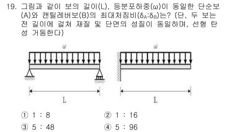 9급_지방직_공무원_건축구조 2025년 19번 - 문제에서 제시된 단순보와 캠틴레버보의 최대처짐비(\( \delta_A :... 에 관한 핵심 기출문제