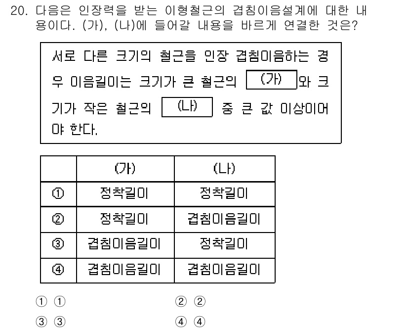 9급_지방직_공무원_건축구조 2025년 20번 - 정답은 2번이다. 인장력은 구조물의 하중을 지탱하는 힘으로, 이형철근의 ... 에 관한 핵심 기출문제