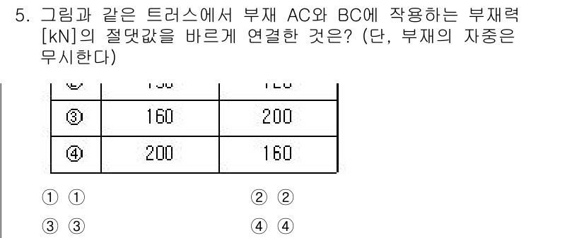 9급_지방직_공무원_건축구조 2025년 5번 - 부재 AC와 BC에 작용하는 힘을 계산하기 위해 평형 조건을 이용하여 부... 에 관한 핵심 기출문제
