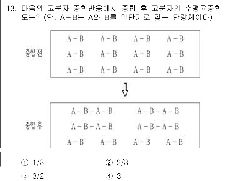9급_지방직_공무원_공업화학 2024년 13번 - 해당 자격증의 핵심 개념을 묻는 객관식 문제