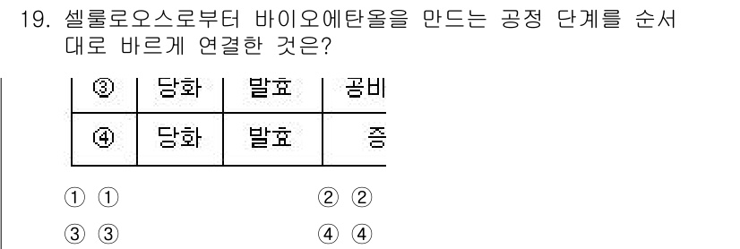 9급_지방직_공무원_공업화학 2025년 19번 - 정답 4번인 "당화 - 발효 - 증류"는 바이오에탄올 생산 과정의 순서를... 에 관한 핵심 기출문제