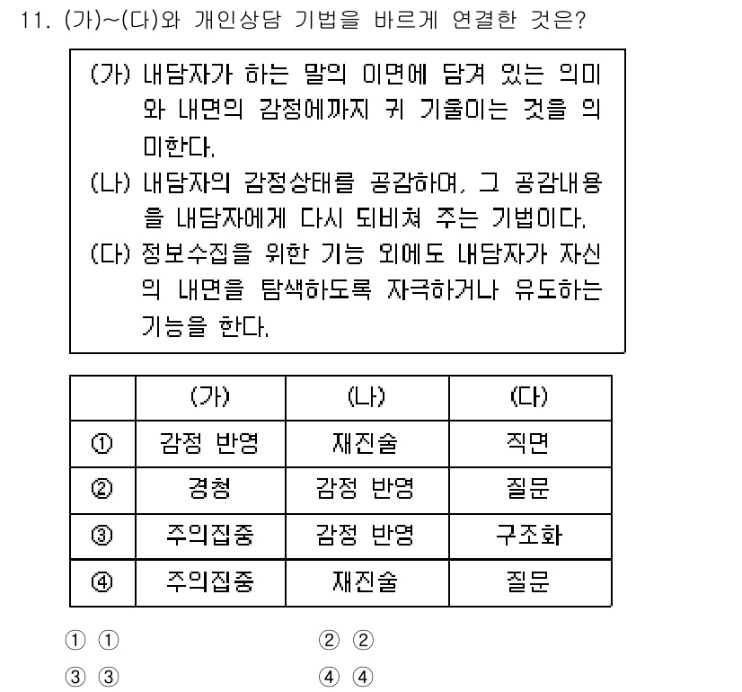 9급_지방직_공무원_교육학개론 2024년 11번 - 내담자는 자신의 감정 상태를 공개하며, 이는 상담자가 내담자의 감정을 이... 에 관한 핵심 기출문제
