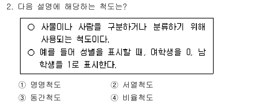 9급_지방직_공무원_교육학개론 2024년 2번 - 이 책은 사람을 구분하기 위해 사용하는 기준을 제시하는 내용이다. 예시에... 에 관한 핵심 기출문제
