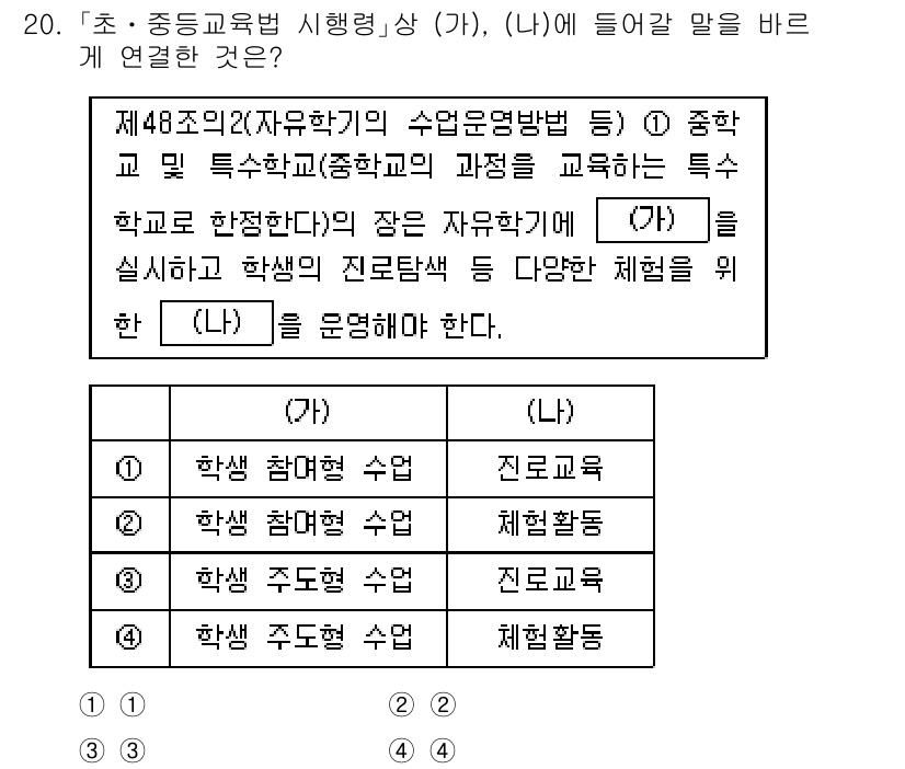 9급_지방직_공무원_교육학개론 2024년 20번 - 정답 2번은 "학생 중심의 학습"을 강조하는 내용으로, 특히 특수학교와의... 에 관한 핵심 기출문제
