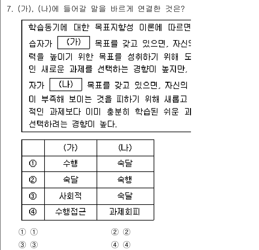 9급_지방직_공무원_교육학개론 2024년 7번 - 목표지향성 이론에 따르면 학습자는 자신이 설정한 목표를 달성하기 위해 동... 에 관한 핵심 기출문제