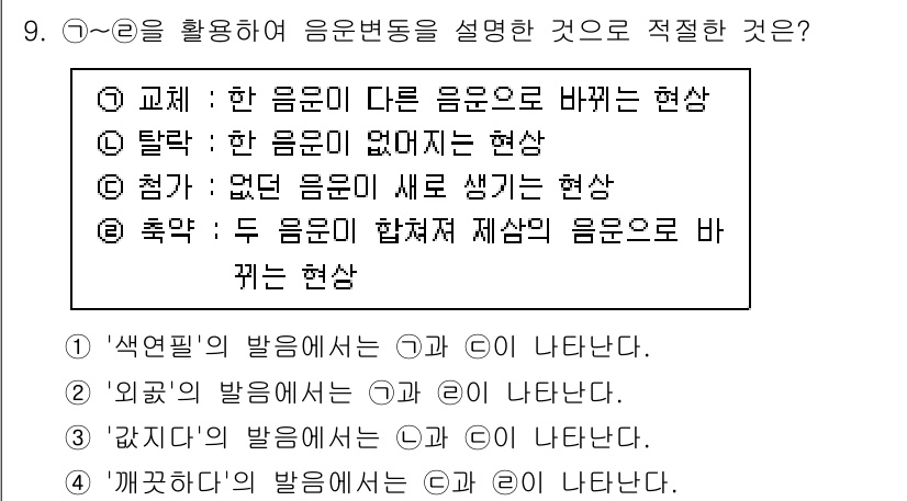 9급_지방직_공무원_국어 2024년 9번 - '색연필'의 발음에서는 'ㄹ'이 나타나지 않아 모음 변동이 발생하지 않는... 에 관한 핵심 기출문제