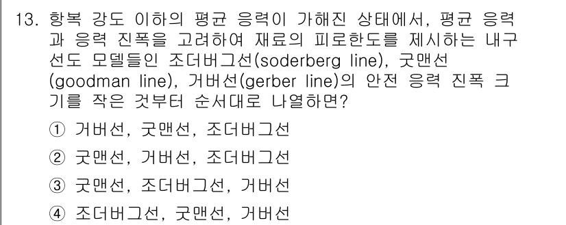 9급_지방직_공무원_기계설계 2024년 13번 - 문제에서 언급된 "기계설계"의 내구선 모델링에서는 거버선과 조더선의 상대... 에 관한 핵심 기출문제