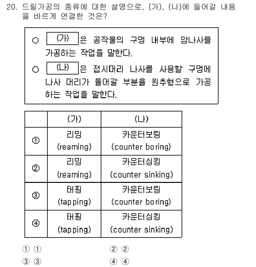 9급_지방직_공무원_기계일반 2024년 20번 - (가)와 (나)에 들어갈 내용은 게시된 내용과 관련된 기계 가공 작업입니... 에 관한 핵심 기출문제