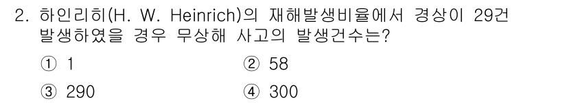 9급_지방직_공무원_안전관리론 2025년 2번 - 하인리히의 재해 발생 비율에 따르면, 1건의 심각한 사고(사망 또는 중상... 에 관한 핵심 기출문제